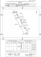 Teren intravilan | Snagov | Tancabesti | Investitie | Oferta