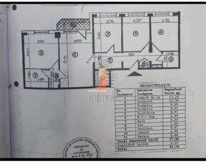 Apartament 4 camere etajul 2/10, Stefan cel Mare de vanzare Stefan cel Mare, Bucuresti