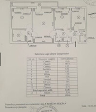 Vanzari Apartamente 3 camere Bucuresti BERCENI PIATA SUDULUI