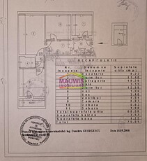 Vanzari Apartamente 3 camere Bucuresti TITAN NICOLAE GRIGORESCU (Salajan)