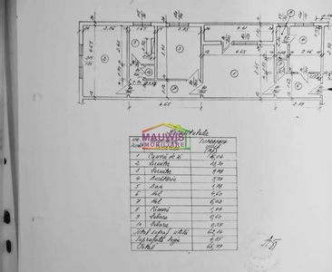 Vanzari Apartamente 3 camere Bucuresti TITAN