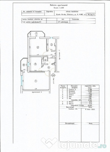 Apartament 2 camere - zona centrala Cernavoda str. Nicolae Titulescu