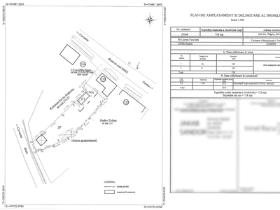 De vanzare casa pe un teren de 923 de metri patrati in Zagon!