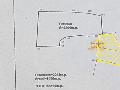 Teren 1050 mp, Pausesti Maglasi