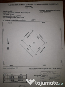 Teren 566mp Stefanestii Noi, Arges