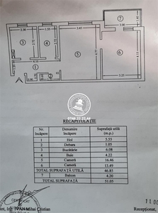 Apartament 2 camere de vanzare Tudor Vladimirescu