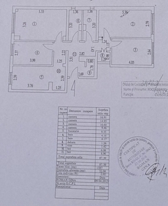 Cluj Napoca Zona Piata Abator