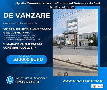 Oportunitate Unica! Spatiu Comercial în Galati, Complexul Potcoava de Aur!