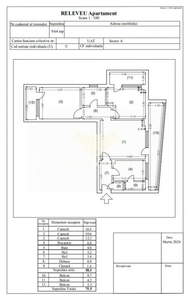 Apartament 3 camere Crangasi | necesita renovare