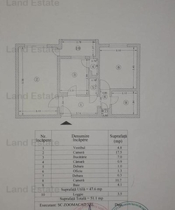 Apartament cu 2 camere Drumul Taberei - Prelungirea Ghencea