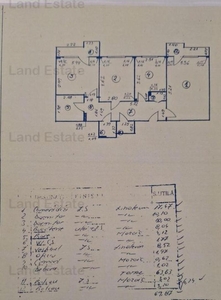 Apartament cu 3 camere Piata Sudului - Oltenitei ( 600m pana la Metrou )