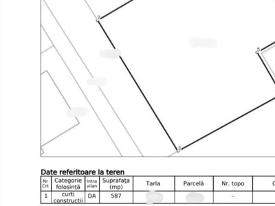 Teren de vanzare Horpaz 587 mp , Cod 155537