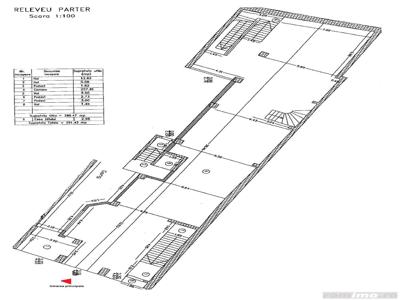 Centru Istoric 290 mp Open space vizibilitate buna