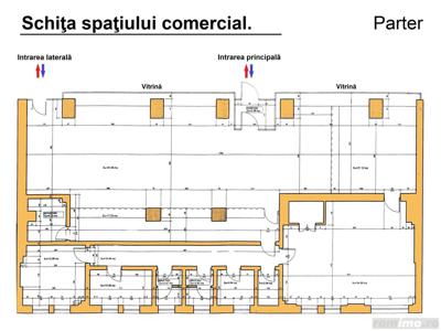 Metrou Basarab 202 mp vizibilitate buna