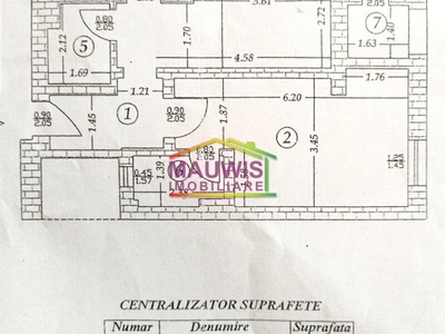 Apartament 3 camere Colentina, dupa pod, str. Maior Bacila