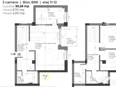 Apartament 3 camere in bloc nou, Avantgarden3 Brasov