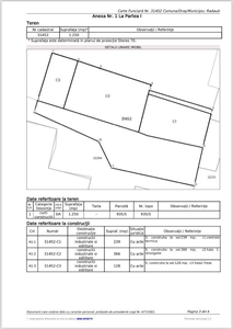 Teren 1250 m2 ultracentral pretabil proiecte imobiliare