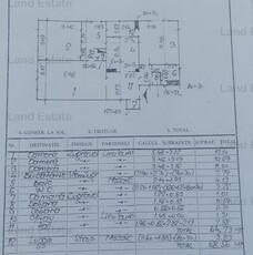 3 camere Crangasi ( Bloc reabilitat-600 m metrou )