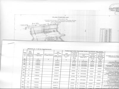 TEREN DE VANZARE extravilan-inttra. pt.Investitie,3500mp.