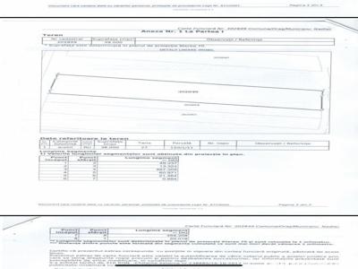 Vand teren agricol Nadlac, 3.80 ha