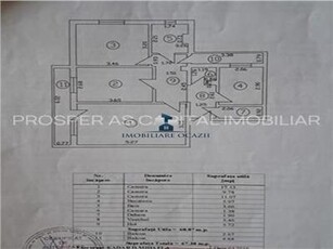 Vanzare Apartament 3 Camere Decomandat Sos.Giurgiului