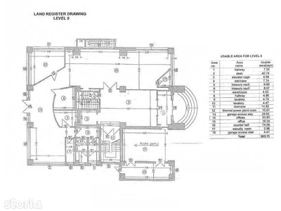 Apartament 2 camere