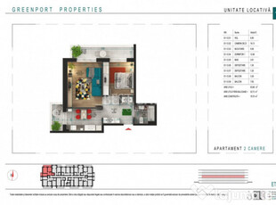 2 camere Ideal Investitie Incalzire Pardoseala -Credit Ipote