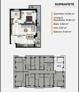 Apartament 63 mp, Promenada Mall l Constructie noua