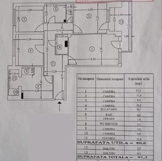 4 camere Sebastian - Rahova