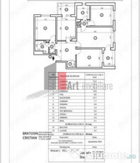 Vânzare apartament 4 camere decomandat Olteniței - Sudului