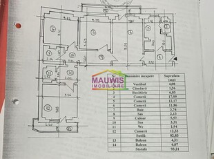 Vanzari Apartamente 4 camere Bucuresti BASARABIEI