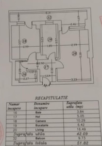 2 camere | parter inalt | complex rezidential | semi-mobilat | in proprietate