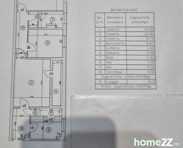 2 Camere 42 Mp