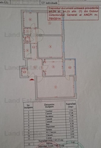 Apartamanet 3 camere Dristor-Mihai Bravu ( bloc reabilitat )