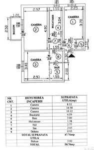 Apartament 3 camere de vanzare Pacurari