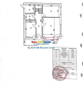 Apartament 3 camere Nicolae Grigorescu