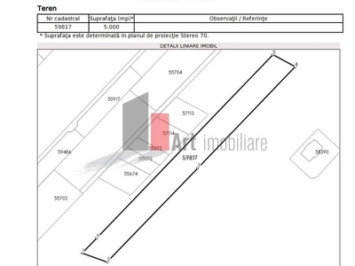 Teren Balotesti 5000 mp la 25 euro mp