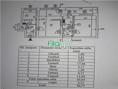 Apartament 2 camere Dristor, Camil Ressu