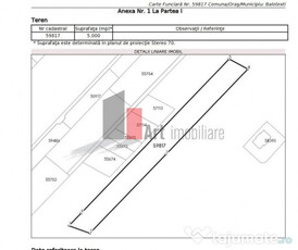 5000 mp la 25 euro mp-Balotesti Dumbraveni Str. Erou Voic...