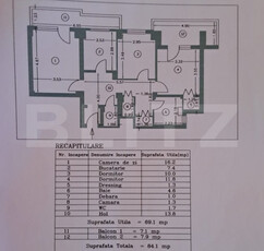 Anunț vânzare apartament 3 camere ultracentral