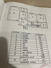 Apartament 3 camere - 5 minute Metrou APARATORII PATRIEI