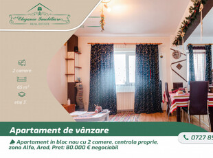 Apartament cu centrala proprie