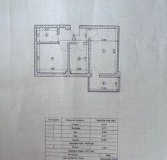 Apartament la Roua Residence