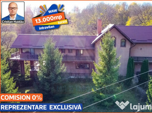 Pensiune 7 camere | Teren 13.000mp | Campulung - Albestii de