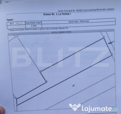 Teren extravilan,loc.Ipotesti,2000mp,front stradal 22 ml