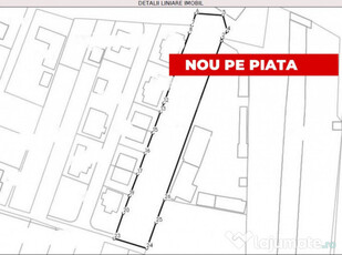 Teren intravilan 2900 mp, zona Centru-Alba Iulia